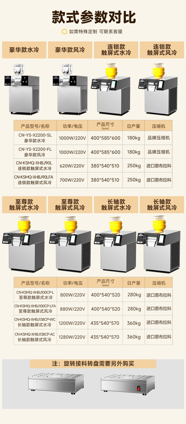 驰能雪花冰机规格参数