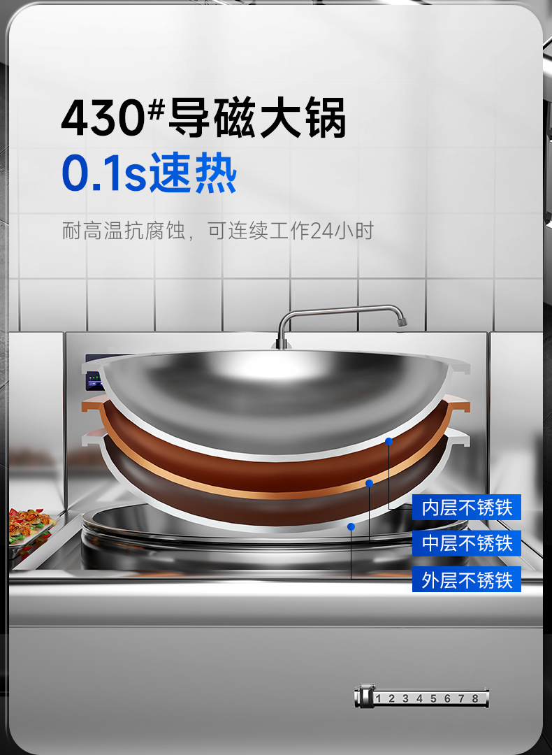 双头大炒炉430大锅