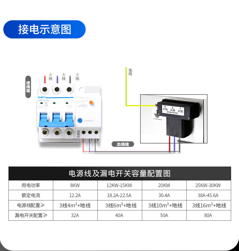 双头大炒炉接线说明