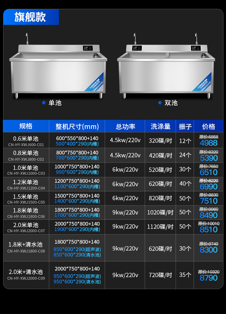 超声波洗碗机参数表