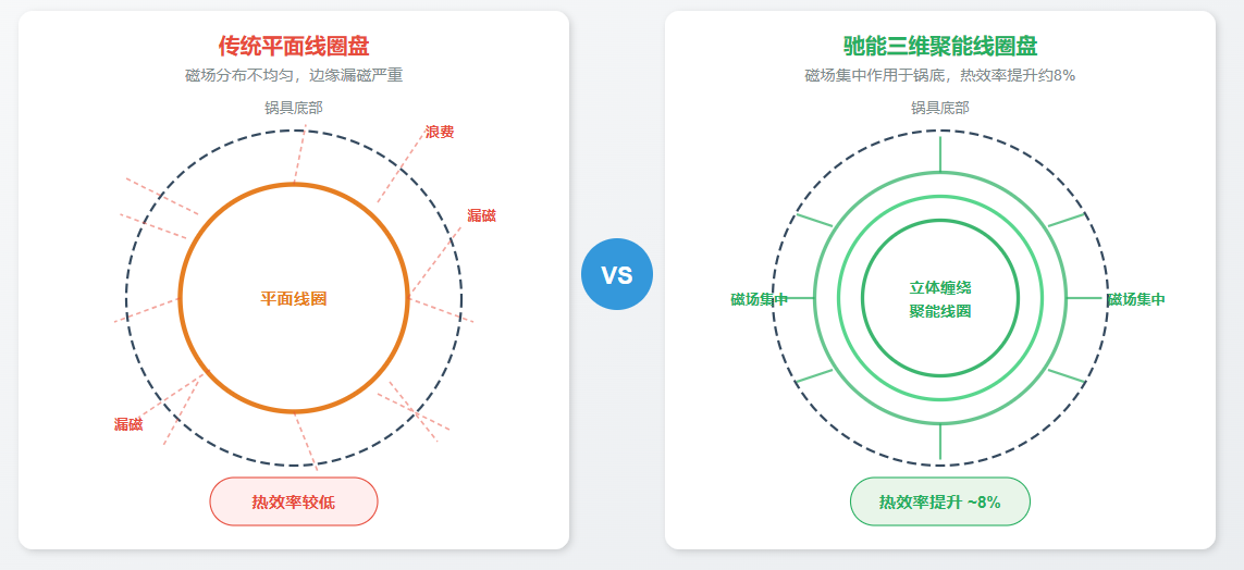 企业微信截图_17791811945275.png