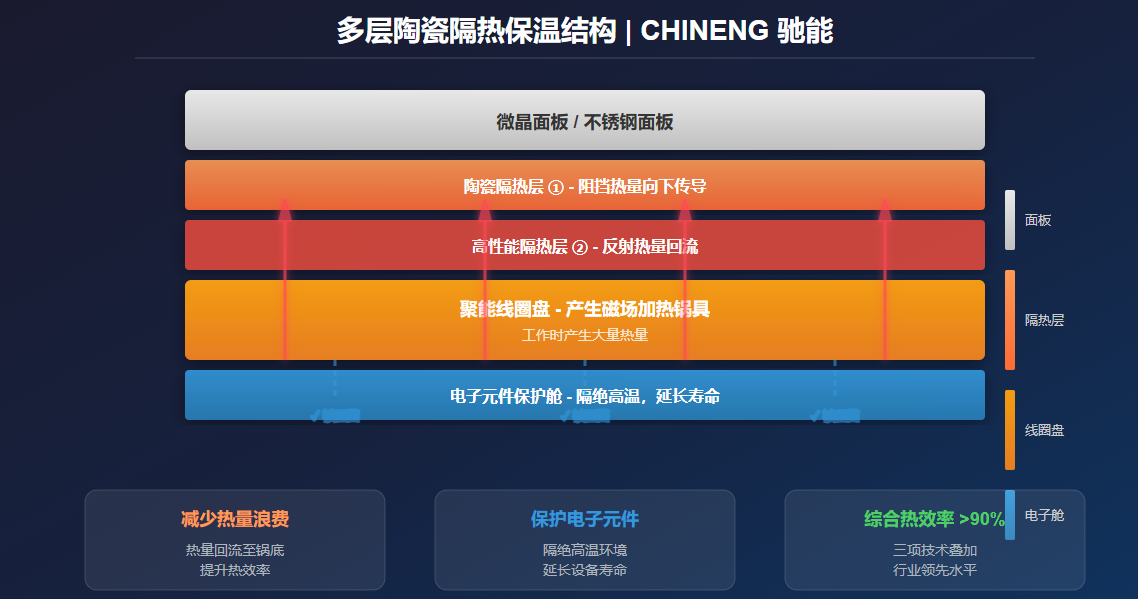 企业微信截图_17791821106258.png